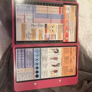 Pink nursing clipboard